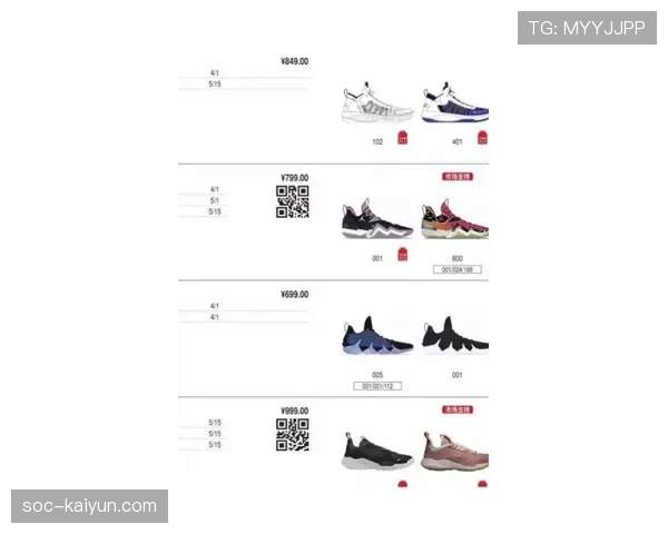 某运动品牌发布新赛季球星签名鞋销售数据，与球员效率值关联引关注